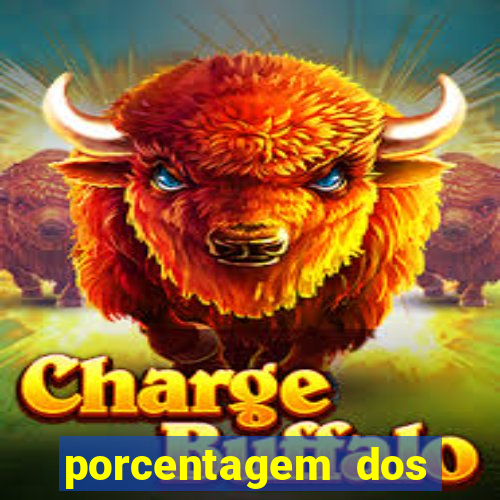 porcentagem dos jogos slots pg